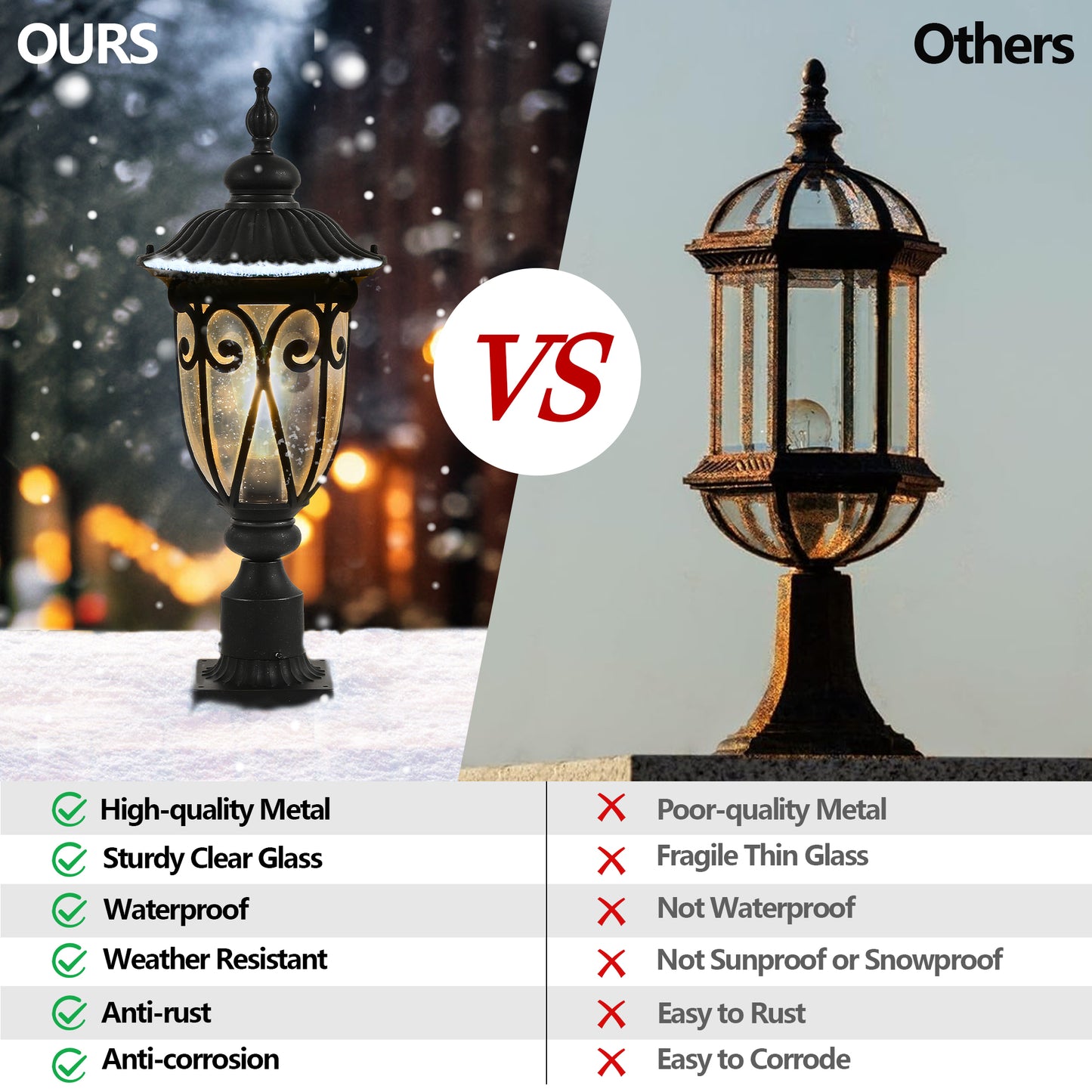 1-pack Vintage Black Outdoor Post Lantern - Waterproof Aluminum Lamp Post Light with Bubble Glass, Decorative Garden Pathway Lighting for Yard, Patio, or Driveway (Bulb Not Included)