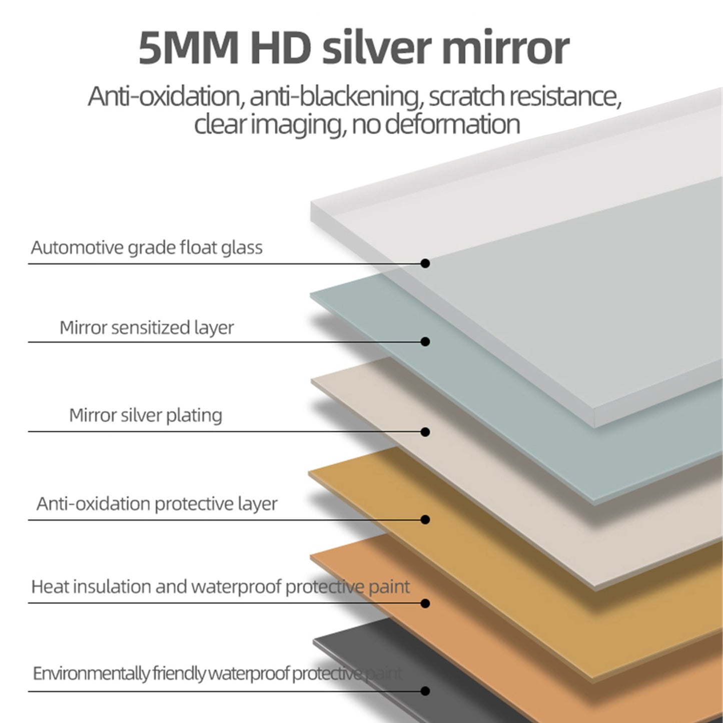32"*70"Full body floor mirror - elegant frame design, durable structure - essential for bedrooms, clothing stores, salons